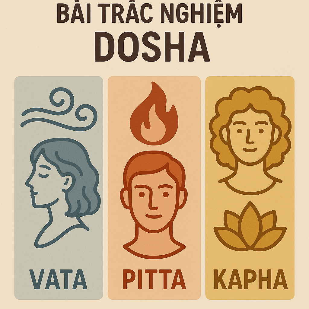 Bài trắc nghiệm Dosha